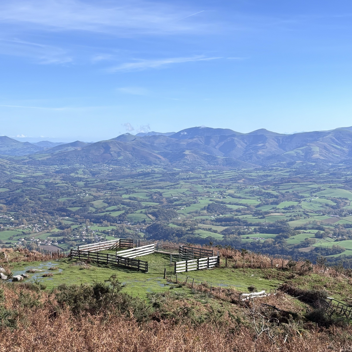 Communauté d'explorateurs